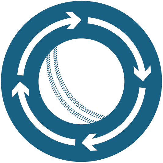 CREATE A SUSTAINABLE FUTURE